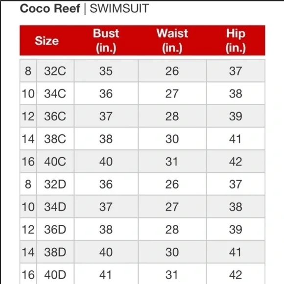 COCO Reef Agape Ruffle Bandeau Olive Swimsuit - Picture 7 of 10